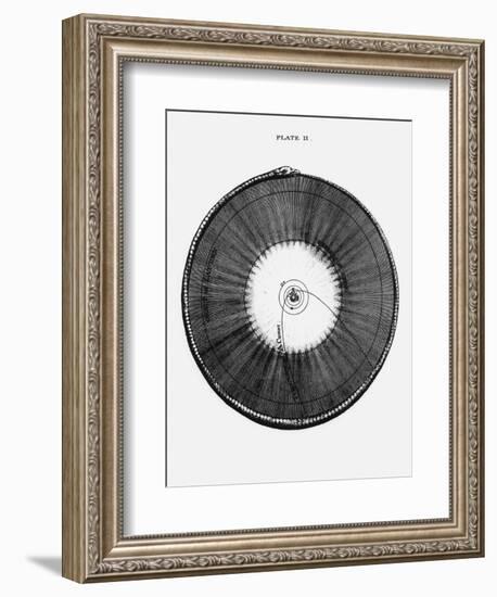 18th Century Illustration of the Solar System-Science Photo Library-Framed Photographic Print