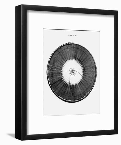 18th Century Illustration of the Solar System-Science Photo Library-Framed Photographic Print