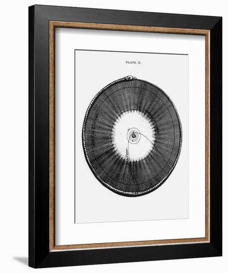 18th Century Illustration of the Solar System-Science Photo Library-Framed Photographic Print