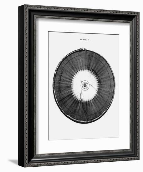 18th Century Illustration of the Solar System-Science Photo Library-Framed Photographic Print