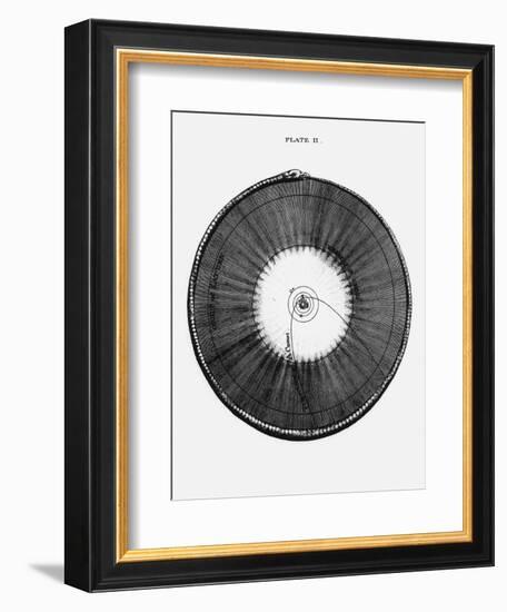 18th Century Illustration of the Solar System-Science Photo Library-Framed Photographic Print