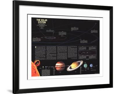 1981 Solar System Art Print By National Geographic Maps Artcom