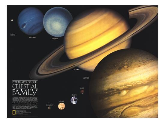 1990 Portraits Of Our Celestial Family Art Print By National Geographic Maps Artcom