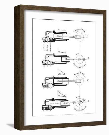 19th Century Internal Combustion Engine-Library of Congress-Framed Photographic Print