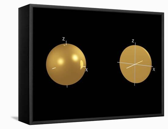 1s Electron Orbital-Dr. Mark J.-Framed Premier Image Canvas