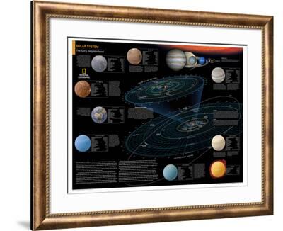 2014 Solar System National Geographic Atlas Of The World 10th Edition Art Print By Artcom