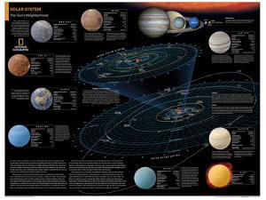 Beautiful Our Solar System Posters Artwork For Sale Posters
