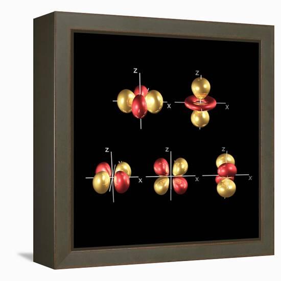 3d Electron Orbitals-Dr. Mark J.-Framed Premier Image Canvas