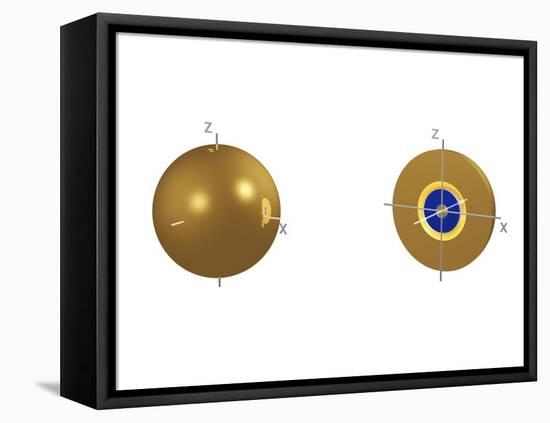 3s Electron Orbital-Dr. Mark J.-Framed Premier Image Canvas