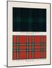 42nd Royal Highlanders "The Black Watch". Regimental Tartans-Henry A. Payne-Mounted Giclee Print