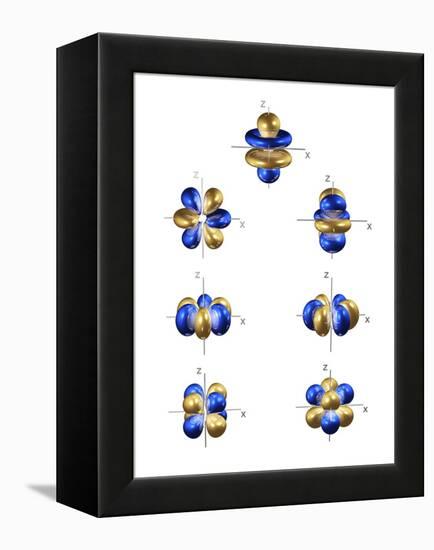 4f Electron Orbitals, General Set-Dr. Mark J.-Framed Premier Image Canvas