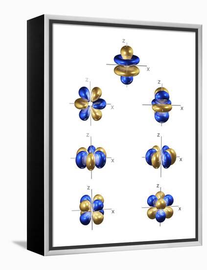 4f Electron Orbitals, General Set-Dr. Mark J.-Framed Premier Image Canvas