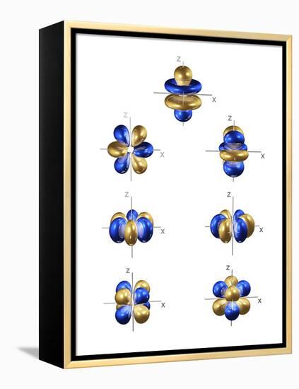 4f Electron Orbitals, General Set-Dr. Mark J.-Framed Premier Image Canvas