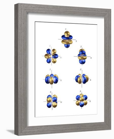 4f Electron Orbitals, General Set-Dr. Mark J.-Framed Photographic Print