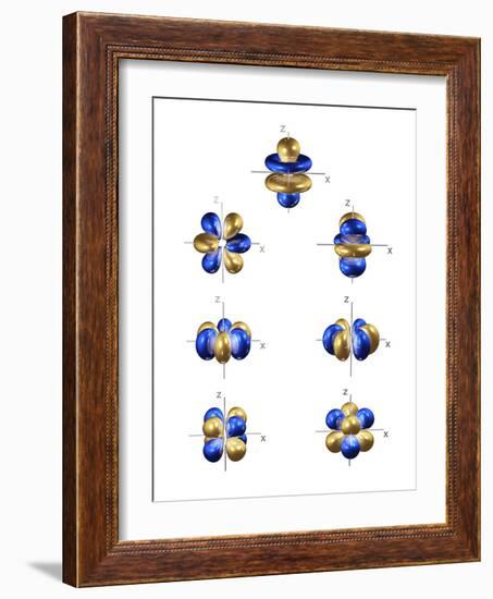 4f Electron Orbitals, General Set-Dr. Mark J.-Framed Photographic Print