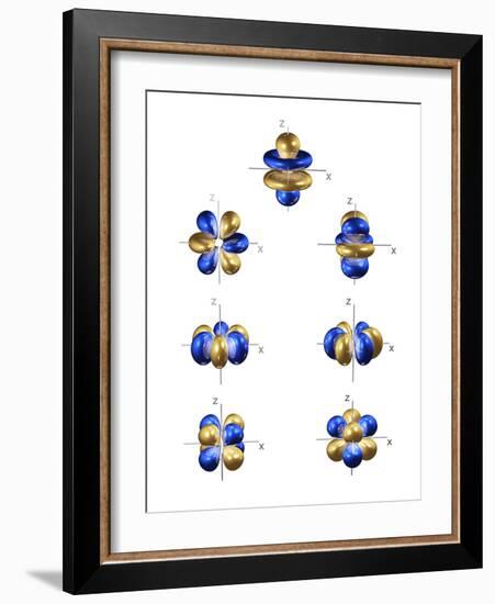 4f Electron Orbitals, General Set-Dr. Mark J.-Framed Photographic Print