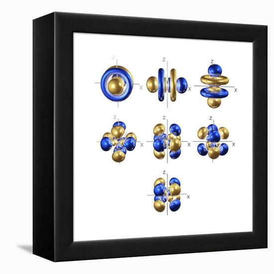 5f Electron Orbitals, Cubic Set-Dr. Mark J.-Framed Premier Image Canvas