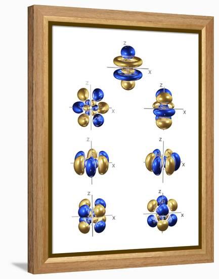 5f Electron Orbitals, General Set-Dr. Mark J.-Framed Premier Image Canvas