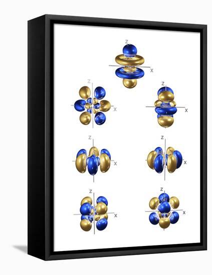 5f Electron Orbitals, General Set-Dr. Mark J.-Framed Premier Image Canvas