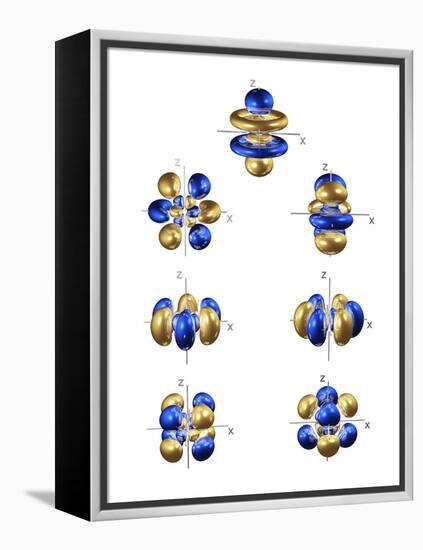 5f Electron Orbitals, General Set-Dr. Mark J.-Framed Premier Image Canvas