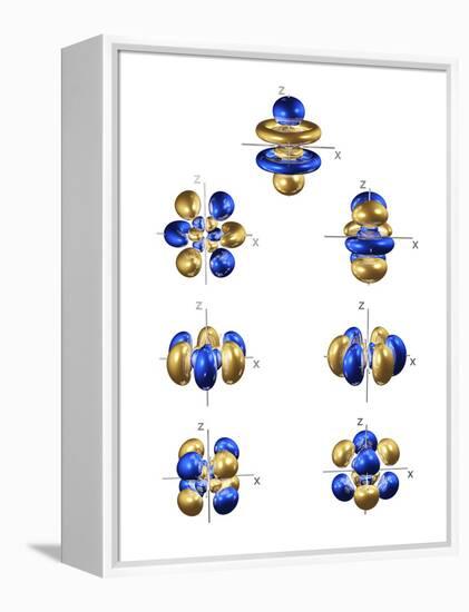 5f Electron Orbitals, General Set-Dr. Mark J.-Framed Premier Image Canvas