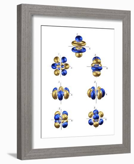 5f Electron Orbitals, General Set-Dr. Mark J.-Framed Photographic Print