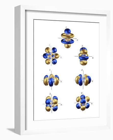 5f Electron Orbitals, General Set-Dr. Mark J.-Framed Photographic Print