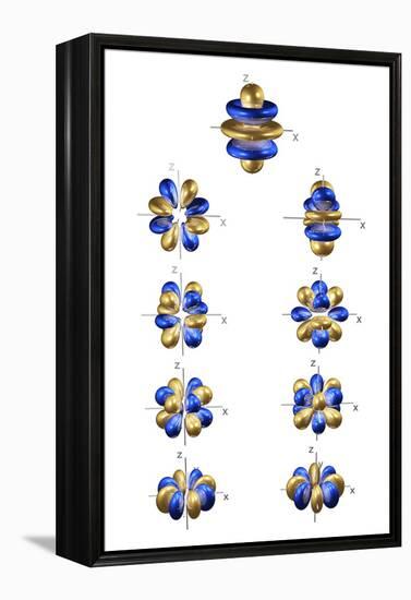 5g Electron Orbitals-Dr. Mark J.-Framed Premier Image Canvas