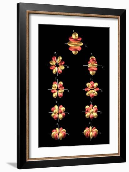 5g Electron Orbitals-Dr. Mark J.-Framed Photographic Print