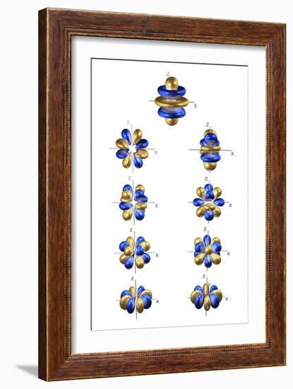 5g Electron Orbitals-Dr. Mark J.-Framed Photographic Print