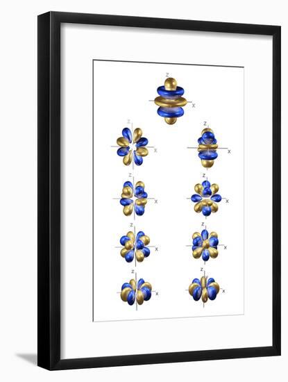 5g Electron Orbitals-Dr. Mark J.-Framed Photographic Print