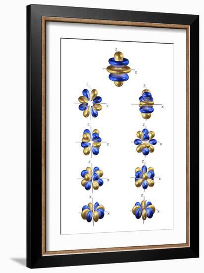 5g Electron Orbitals-Dr. Mark J.-Framed Photographic Print