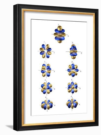 5g Electron Orbitals-Dr. Mark J.-Framed Photographic Print