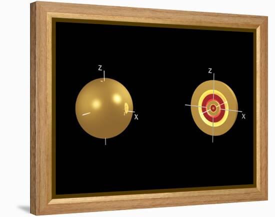 5s Electron Orbital-Dr. Mark J.-Framed Premier Image Canvas