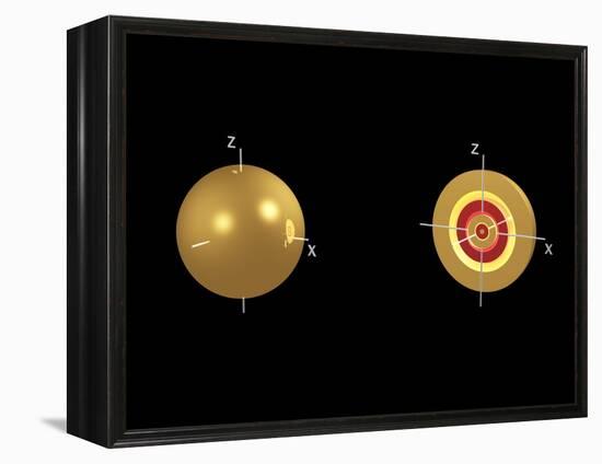 5s Electron Orbital-Dr. Mark J.-Framed Premier Image Canvas