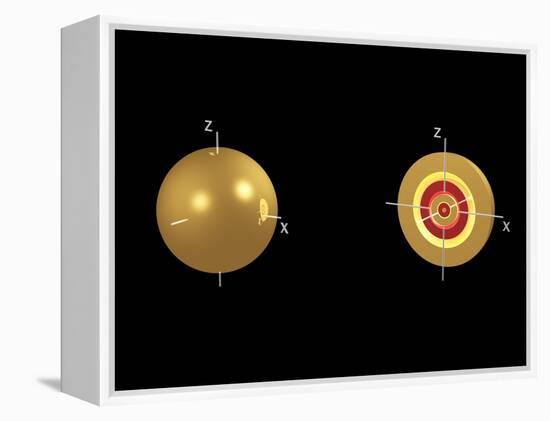 5s Electron Orbital-Dr. Mark J.-Framed Premier Image Canvas