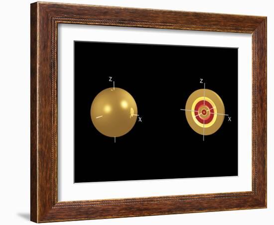 5s Electron Orbital-Dr. Mark J.-Framed Photographic Print