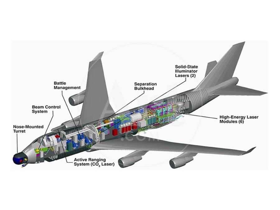 747-airborne-laser-system_u-l-f8mob50.jpg?h=900&w=900