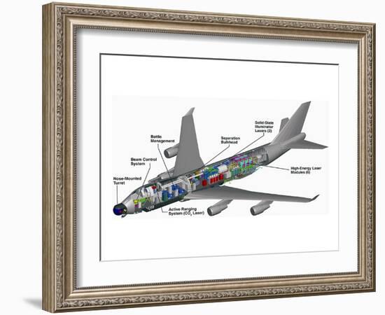 747 Airborne Laser System-null-Framed Art Print