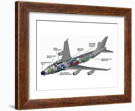 747 Airborne Laser System-null-Framed Art Print