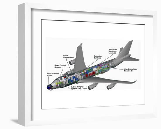 747 Airborne Laser System-null-Framed Art Print