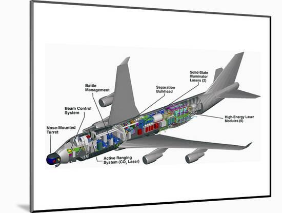 747 Airborne Laser System-null-Mounted Art Print