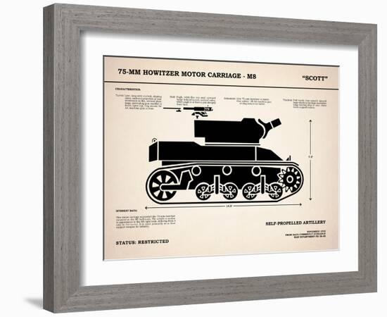 75mm Howitzer M8-Mark Rogan-Framed Art Print