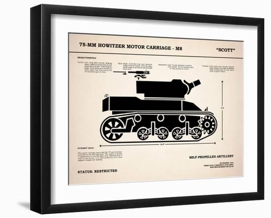 75mm Howitzer M8-Mark Rogan-Framed Art Print