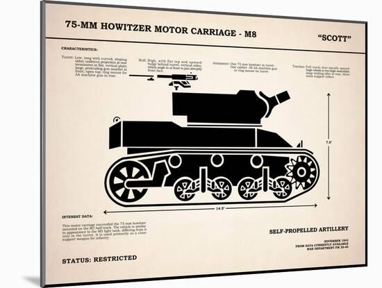75mm Howitzer M8-Mark Rogan-Mounted Art Print