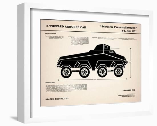 8 Wheeled Armored Car-Mark Rogan-Framed Art Print