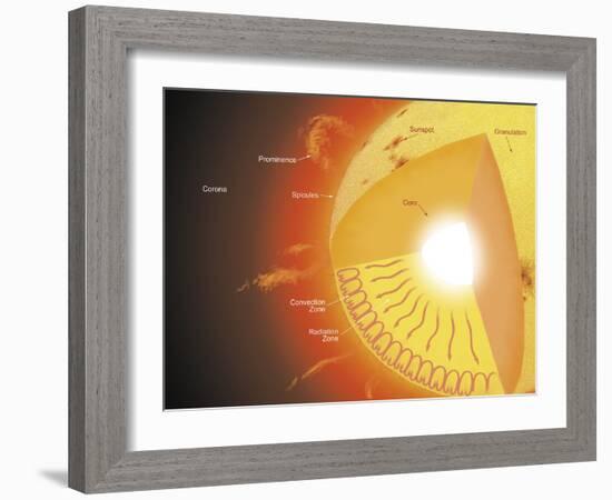 A Cutaway View of the Sun-Stocktrek Images-Framed Photographic Print