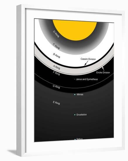 A Diagram Showing the Major Features of Saturn's Rings-Stocktrek Images-Framed Photographic Print