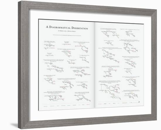 A Diagrammatical Dissertation on Opening Lines of Notable Novels-Pop Chart Lab-Framed Art Print