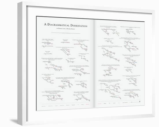 A Diagrammatical Dissertation on Opening Lines of Notable Novels-Pop Chart Lab-Framed Art Print